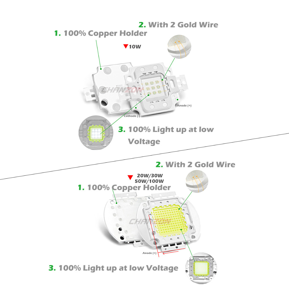 CHANZON 1pc High Power LED Chi - Yellow Food Snacks 评论和价格