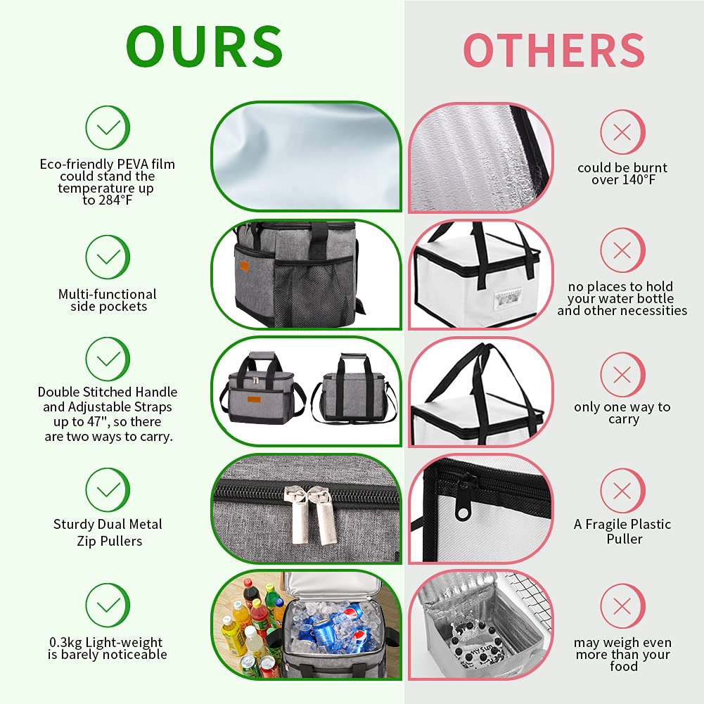 Portable Food Delivery Insulat - Food Snacks Delivery 评论和价格